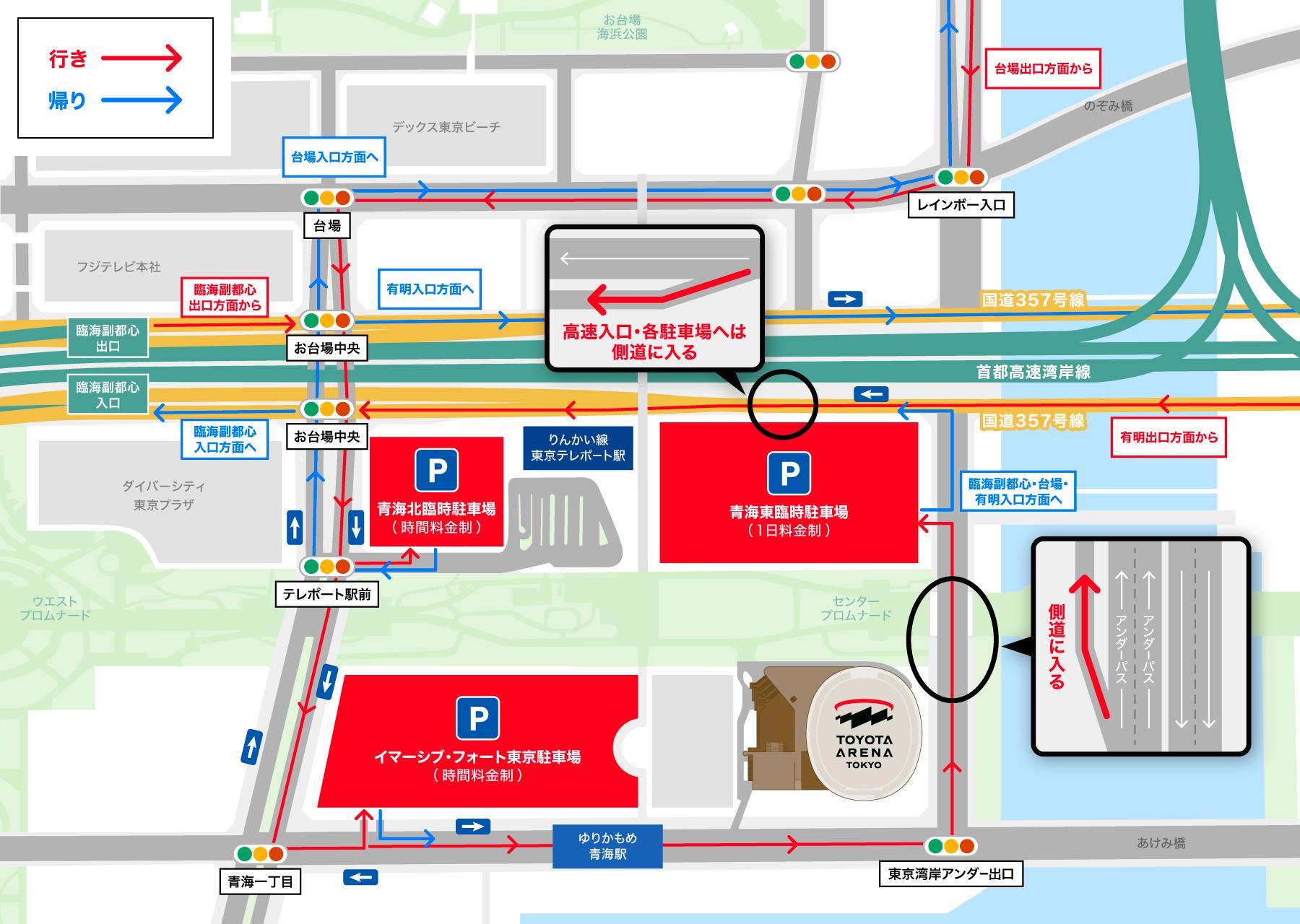 車の乗り換え図